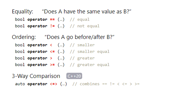 C++ Custom Type Comparisons | hacking C++