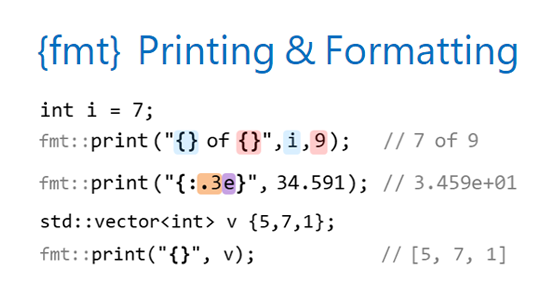 &fmt& Formatting & Printing C++ Library | Hacking C++