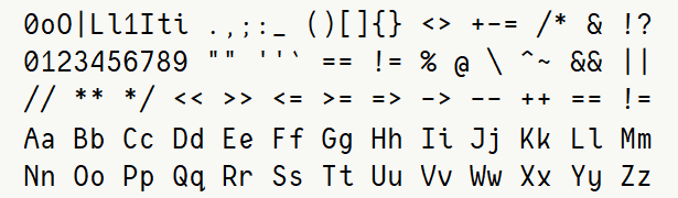 Font specimen for monospace font  (regular).