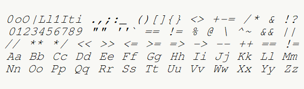 Font specimen for monospace font  (italic).