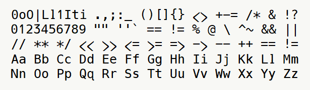 Font specimen for monospace font  (regular).