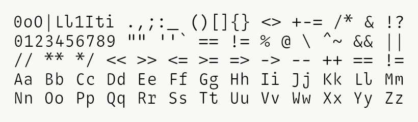 Font specimen for monospace font  (bold).