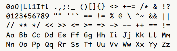 Font specimen for monospace font  (regular).