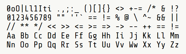 Font specimen for monospace font  (regular).